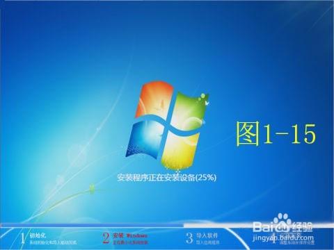 電腦系統(tǒng)安裝